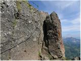 Passo di Fedaia - Bech da Mesdi